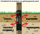 houtstock-houthandel-houten-paal-palen-paardenomheining-weidepoorten-weidepoort-weidepalen